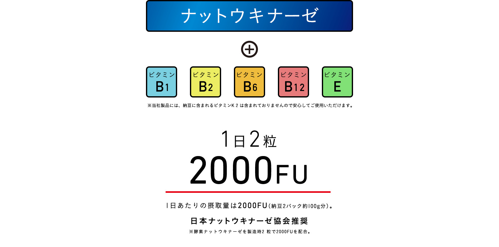 ナットウキナーゼ ビタミンB1 ビタミンB2 ビタミンB6 ビタミンB12 ビタミンE ※当社製品には、納豆に含まれるビタミンK 2 は含まれておりませんので安心してご使用いただけます。1日2粒2000FU 1日あたりの摂取量は2000FU（納豆2パック約100g分）。日本ナットウキナーゼ協会推奨 ※酵素ナットウキナーゼを製造時2 粒で2000FUを配合。